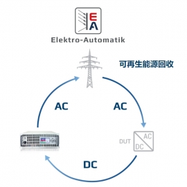 寬範圍直流電源供應器